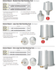 Internal Halyard Revolving Cable/Wire-Based Trucks (Open Market)