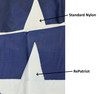 Outdoor Texas Flag 3' X 5' RePatriot (Clearance Item)