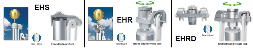 20'-80' External Halyard Aluminum Flagpole