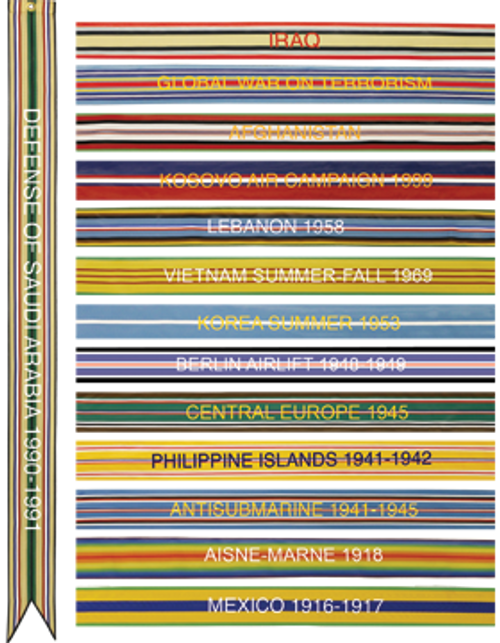 Battle Streamer Set for U.S. AIR FORCE Battle Streamer Set for U.S. AIR FORCE