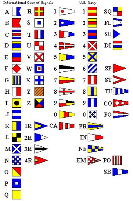 Code of Signals Set Size 3-1/2, 67 Flags and Pennants