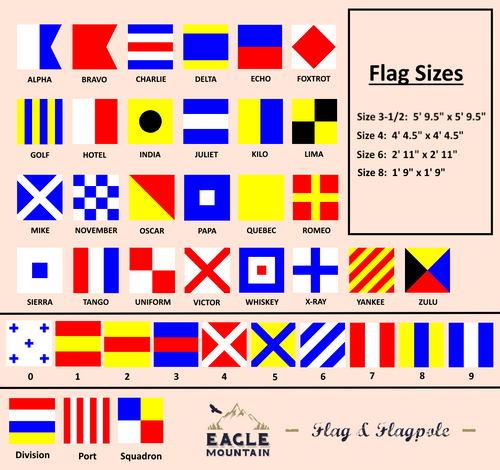 International Code of Signals Flags - Military Sizes