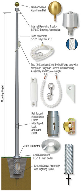 20'-80' Internal Halyard Aluminum Flagpole 20'-80' Internal Halyard Aluminum Flagpole