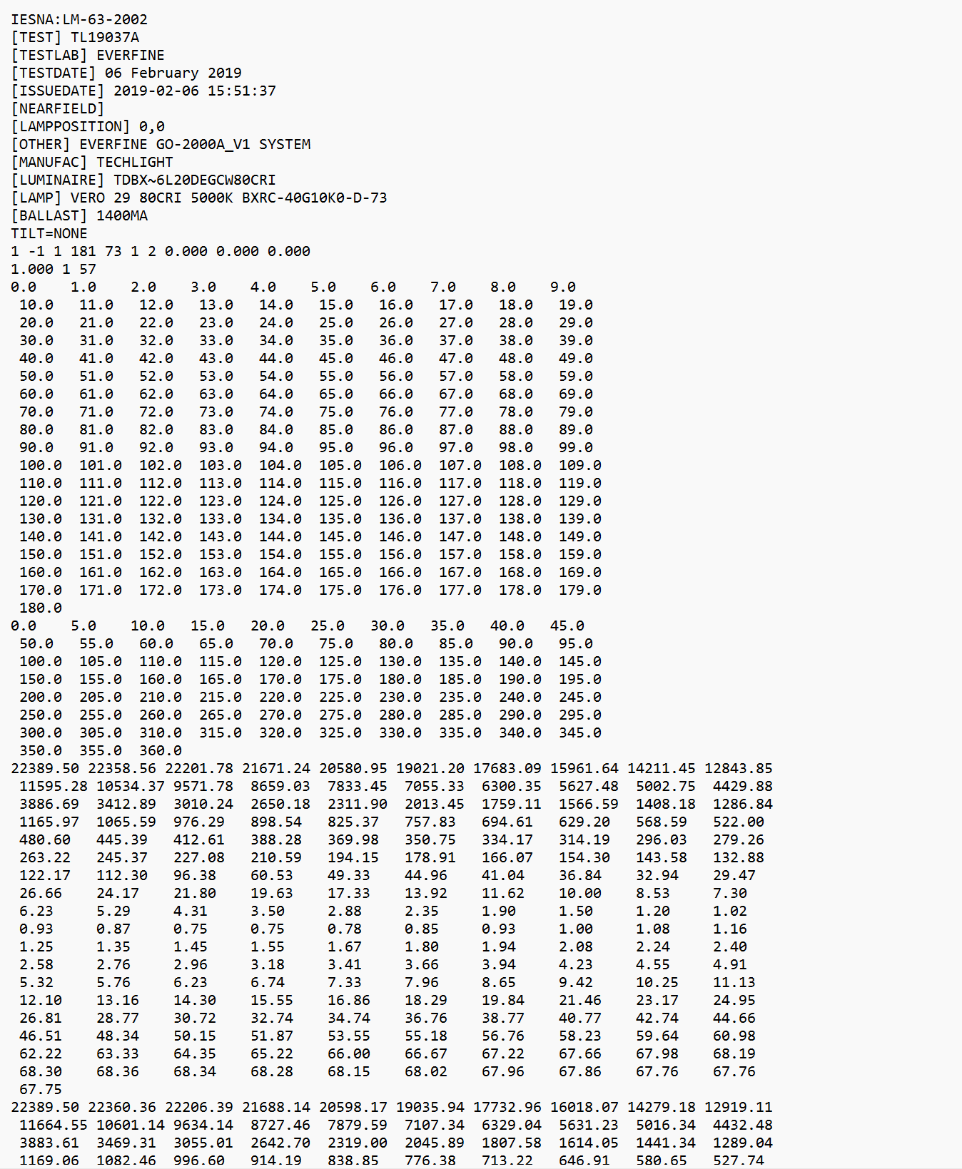 tl-tdbx-tdbx20d6lcwd-ies-file-jpg.png