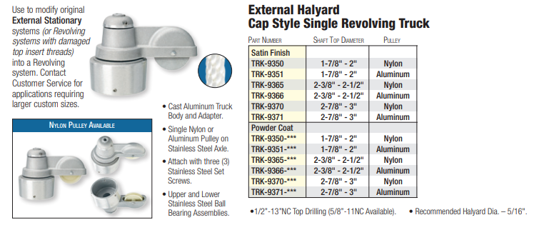 trk-ehr-cap-spec-sheet.png