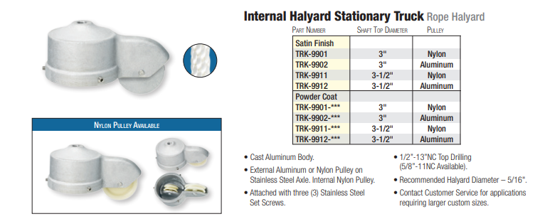 trk-ihs-spec-sheet.png