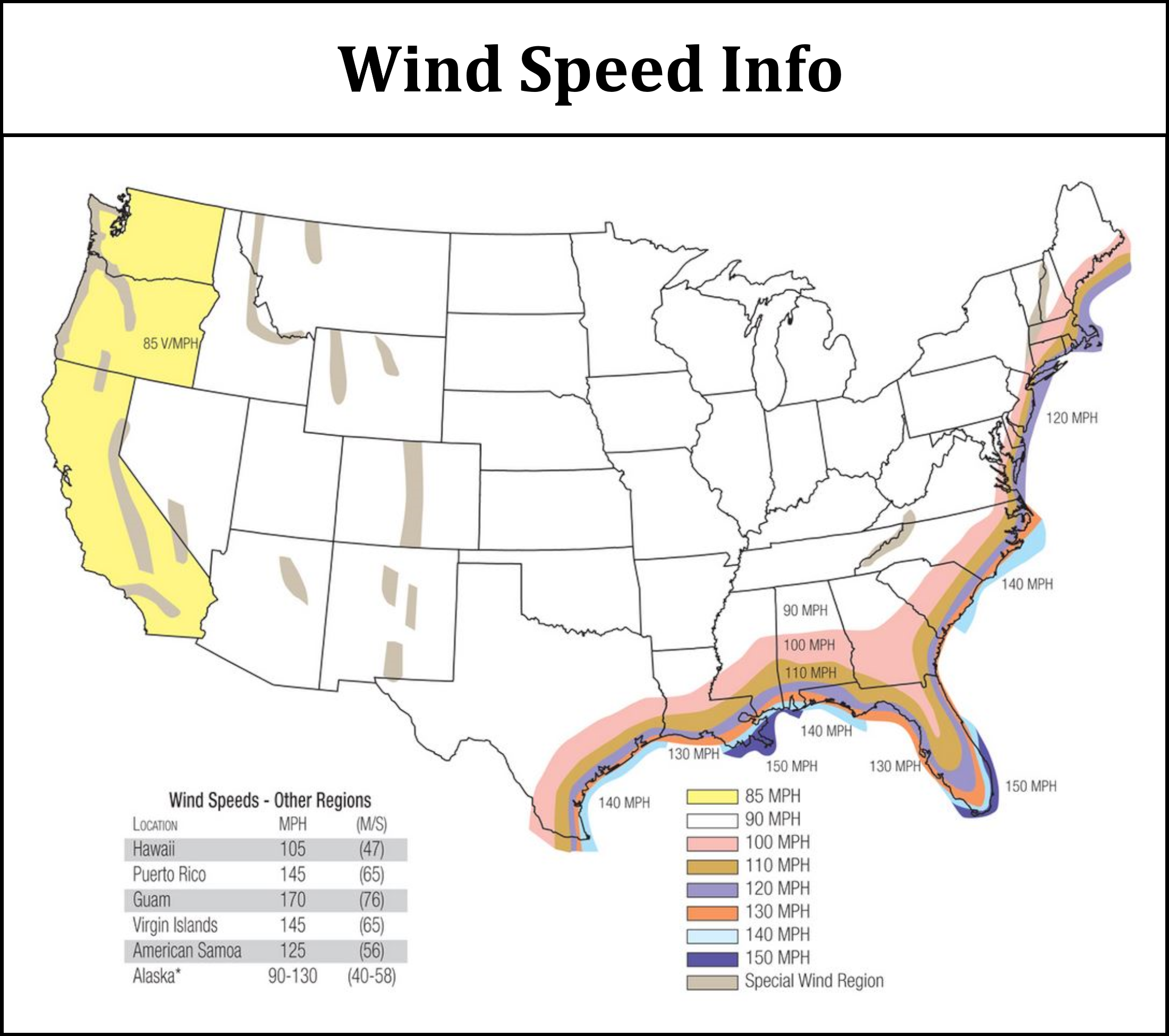 wind-speed-final-2.png