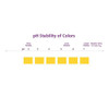 Natural Powder Yellow Color