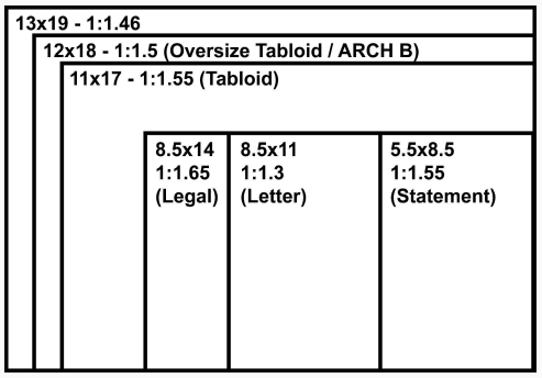 11 x 17 Inch Size Guide