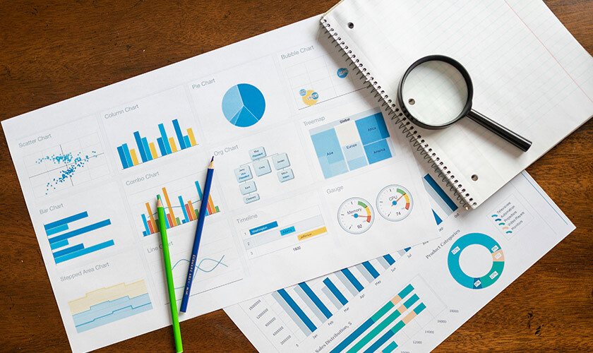 market research analysis with charts and graphs