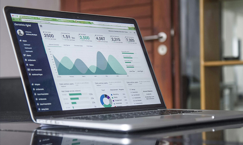 website performance and analytics