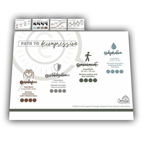 8.5 x 11 Chiro Tear-Off Notepads - Clash Graphics