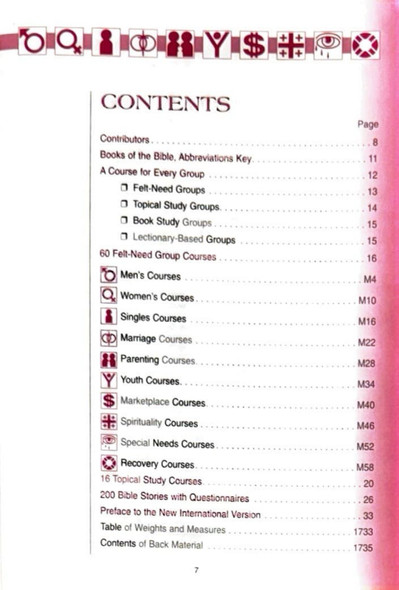 Table of contents