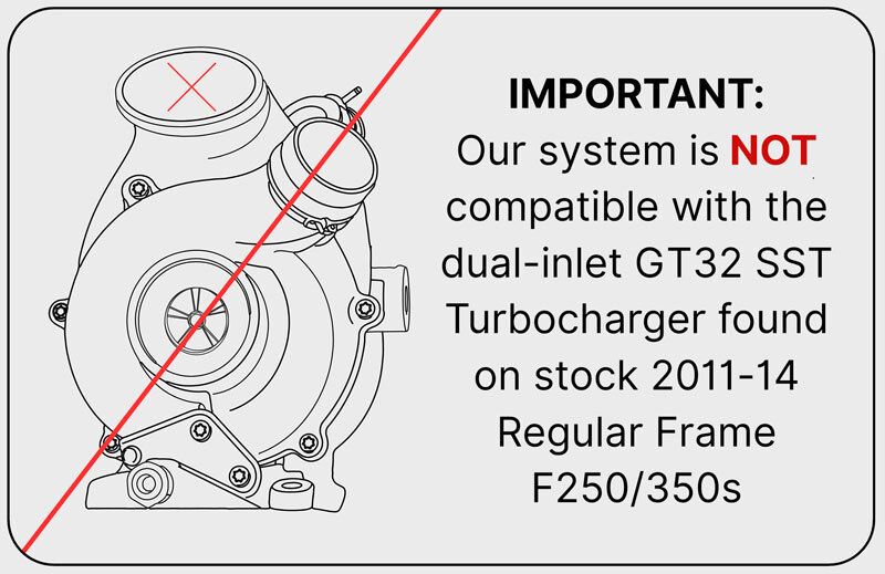 Not compatible with GT32 SST