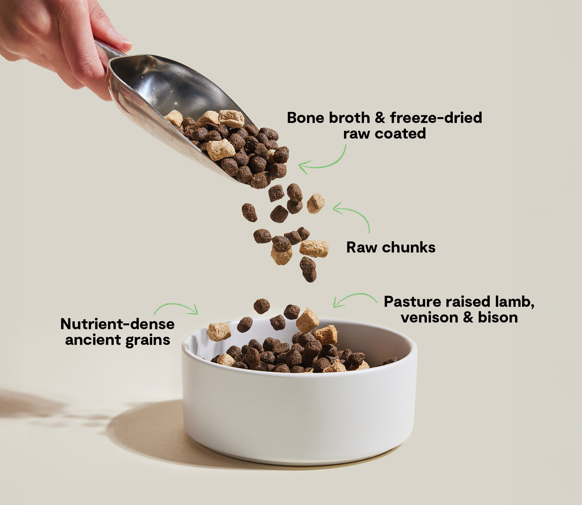 RawMix Great Plains Ancient Grains Dog Kibble image 4
