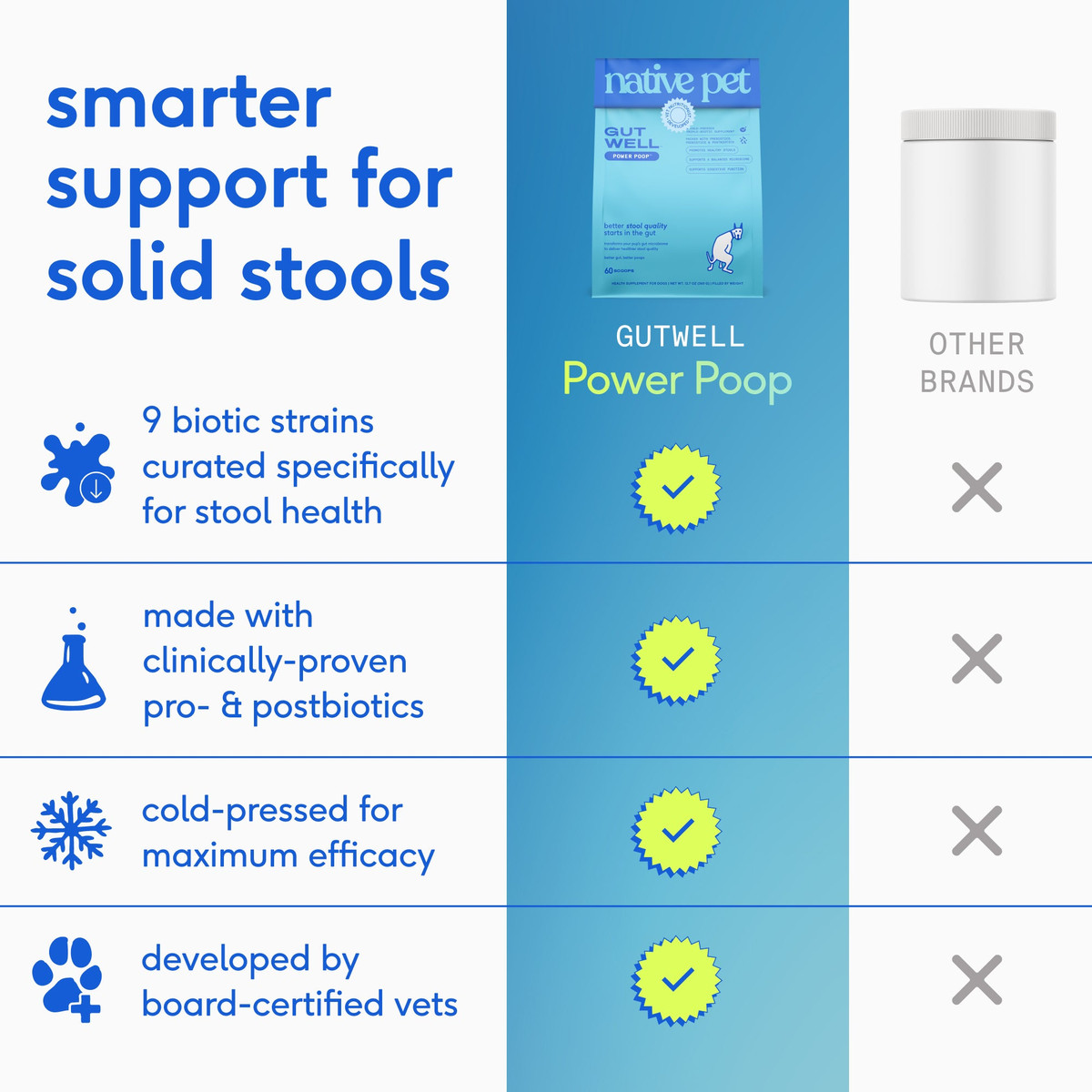 POWER POOP image 6