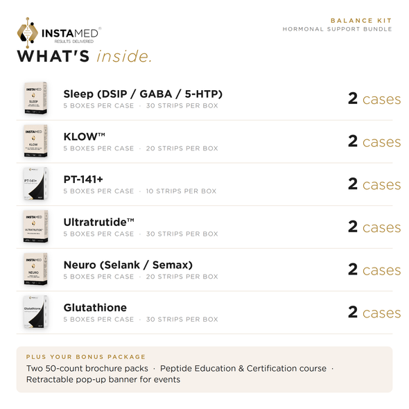 Balance Kit — Hormonal Support Bundle