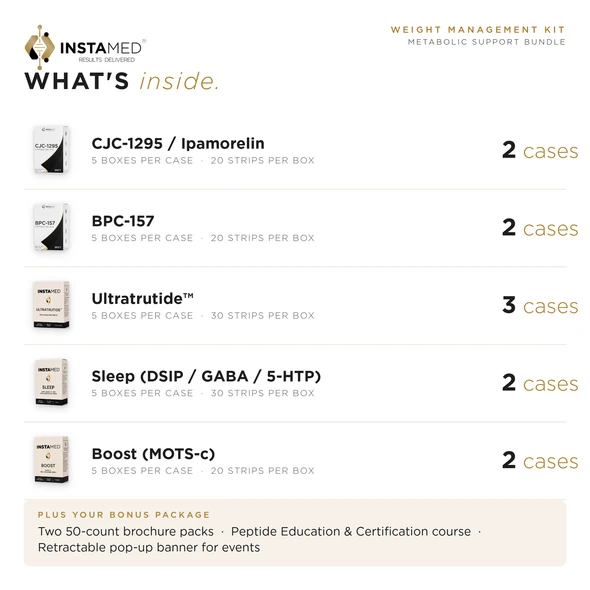 Weight Management Kit — Metabolic Support Bundle