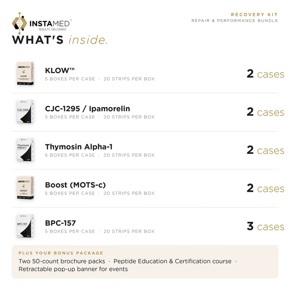 Recovery Kit — Repair & Performance Bundle