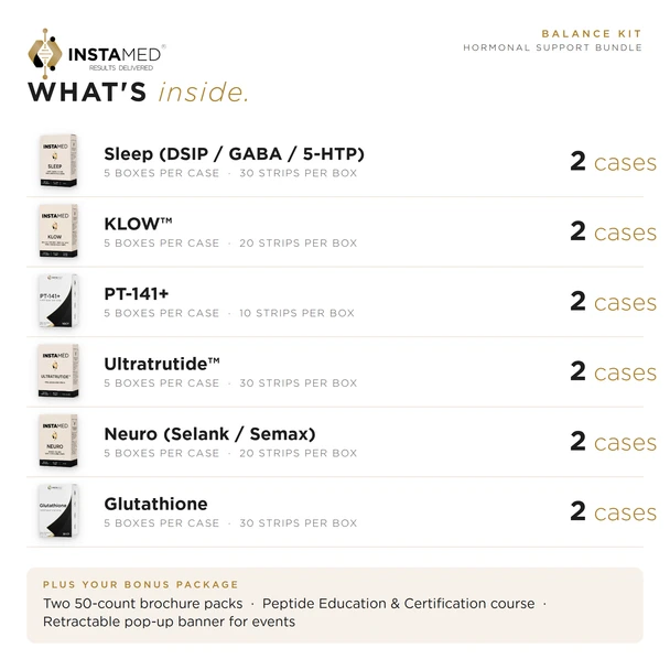 Balance Kit — Hormonal Support Bundle