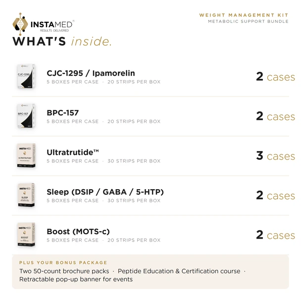 Weight Management Kit — Metabolic Support Bundle