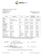 Strength - CJC-1295/Ipamorelin