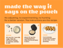 High Protein Belgian Waffle Mix