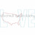 Raggy Applique United States USA Love Machine Embroidery Design