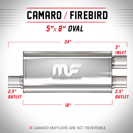 Magnaflow 12267 | Satin Stainless Muffler | Camaro/Firebird