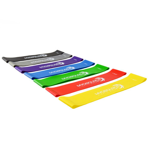 Mini Loop Resistance Bands
