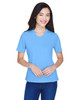 Team 365 TT11W Ladies' Zone Performance T-Shirt | Sport Light Blue