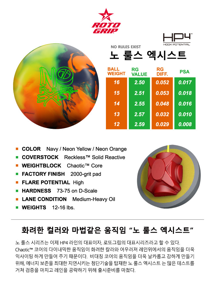 Roto Grip No Rules Exist Bowling Ball 123Bowl