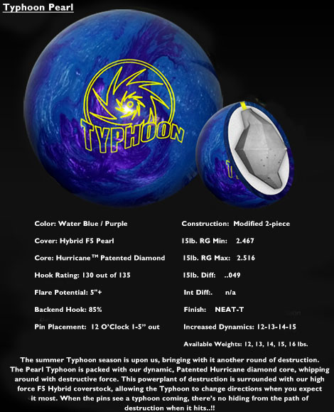 ボール storm LEVEL 15p STORM LEVEL / ストームレヴェル(15p2oz)