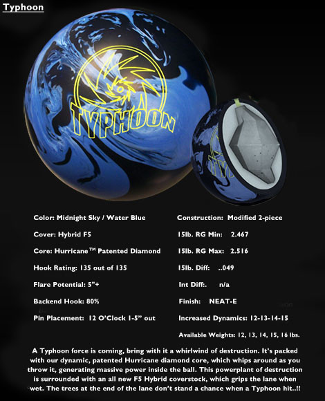 Lane #1 Typhoon Solid Bowling Ball - 123Bowl