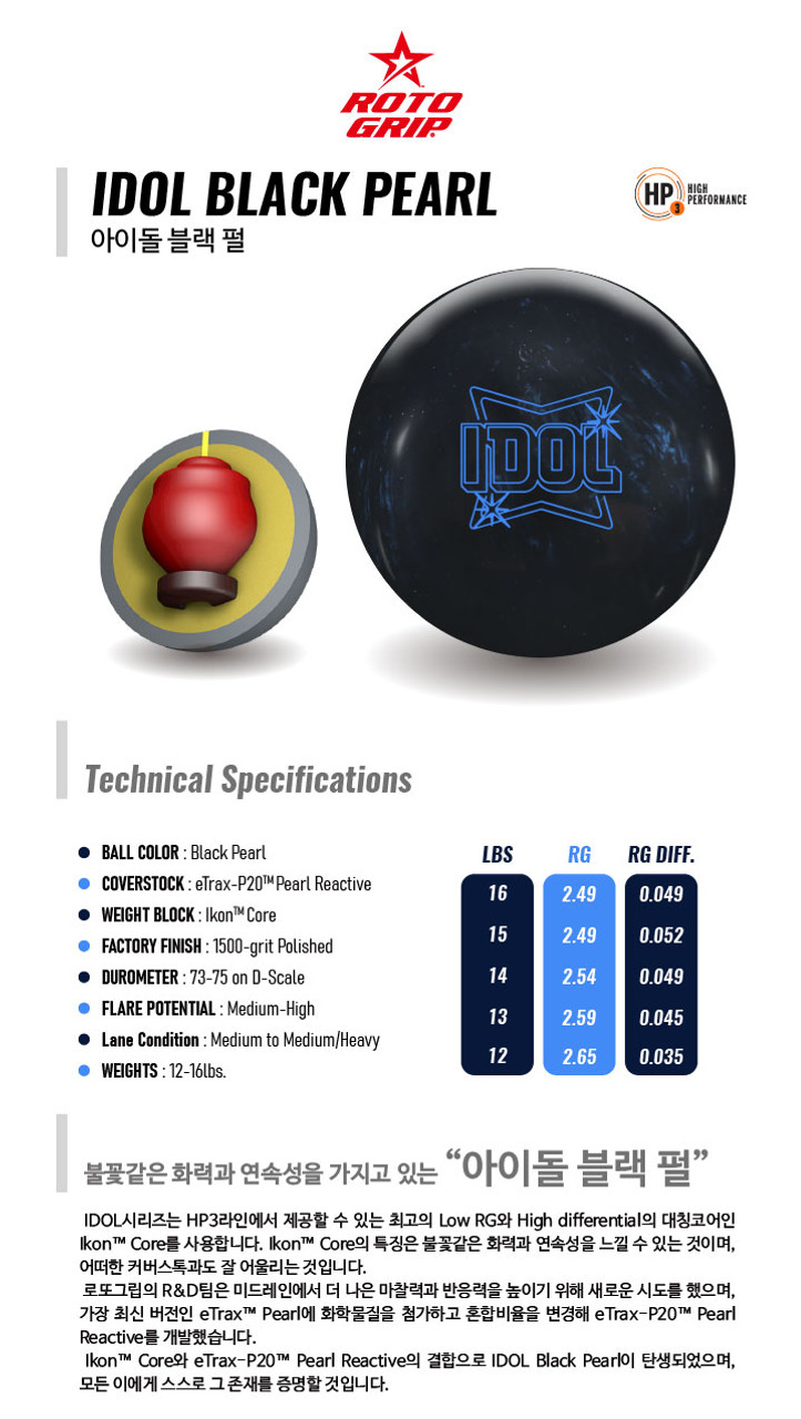 ROTOGRIP ＩＤＯＬ Roto Grip Pink Pearl Idol Bowling Ball - 123Bowl