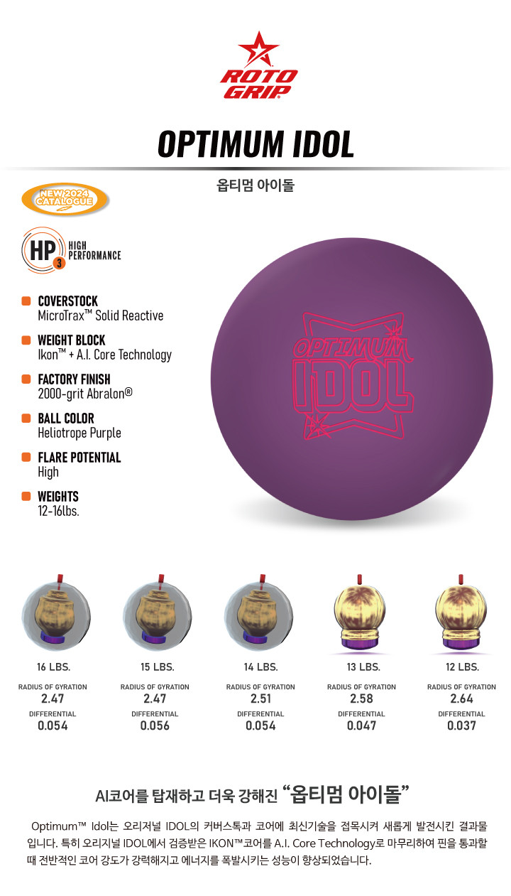 Roto Grip Optimum Idol Pearl Bowling Ball - Bubblegum/Iris 15 Lb - MicroTrax Pearl Coverstock For Medium To Medium-Heavy Oil