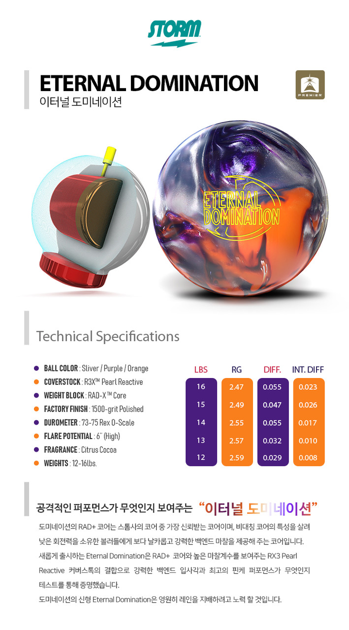 美品！14p 3oz Storm Domination Storm Eternal Domination Bowling Ball - 123Bowl
