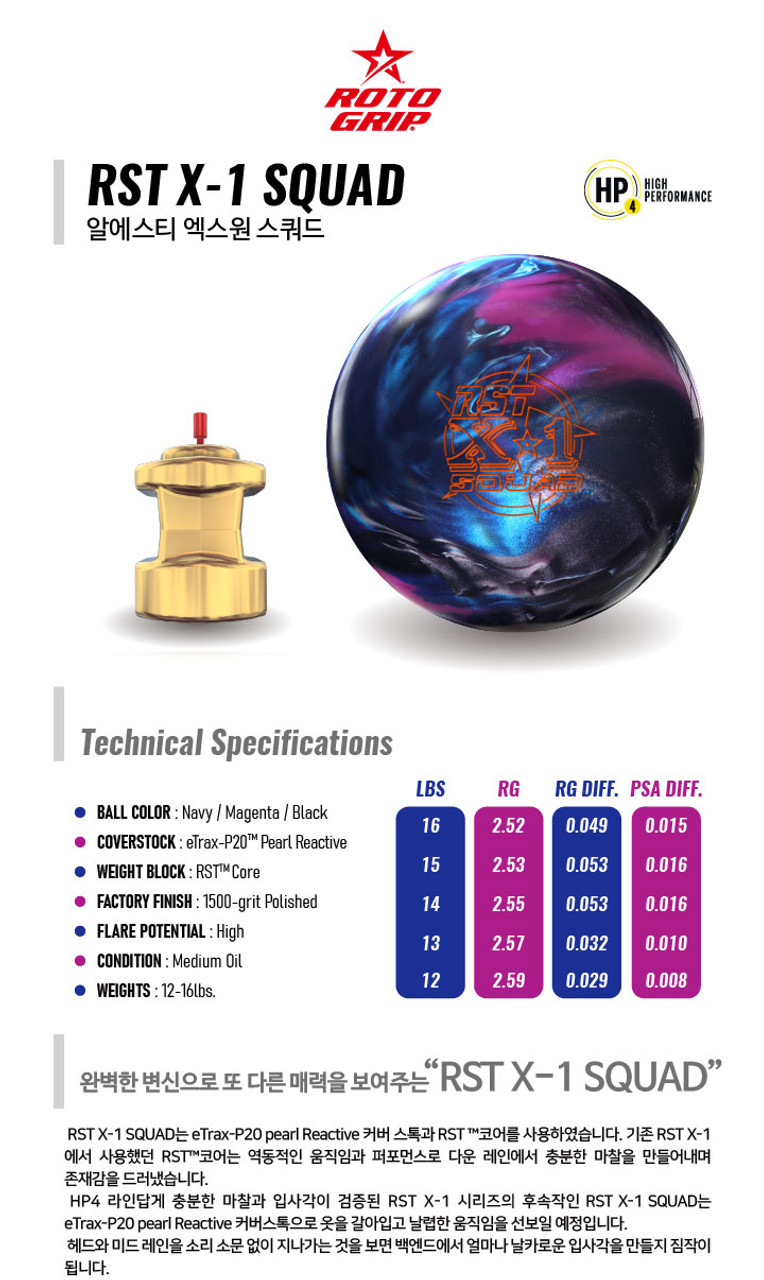 ロトグリップ  RST X-1スクワッド14P Roto Grip RST X-1 Squad vs RST X-1【最新作ロトグリップ比較