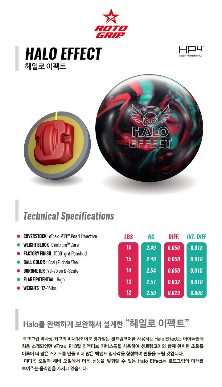 Roto Grip Halo Effect Bowling Ball - 123Bowl