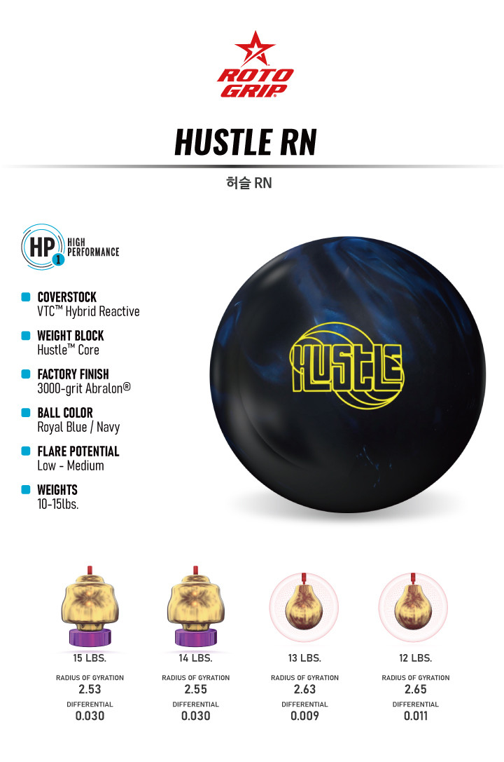 Roto Grip Hustle RN Bowling Ball - 123Bowl
