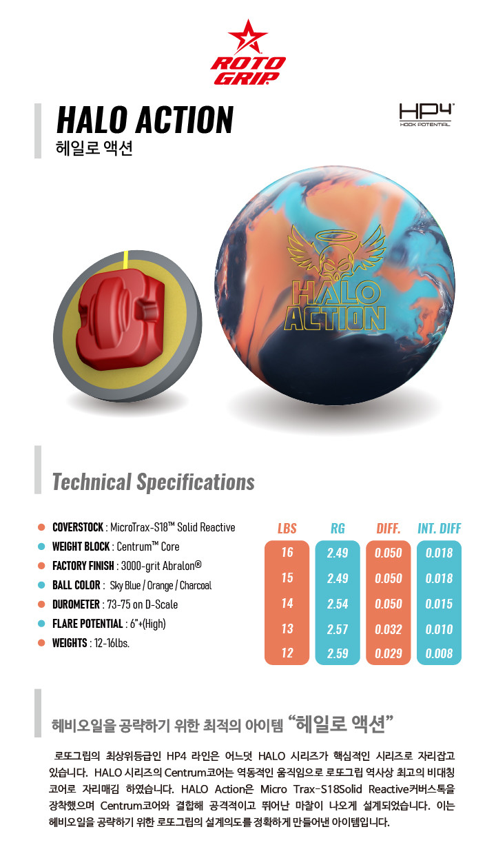 Roto Grip Halo Action Bowling Ball - 123Bowl