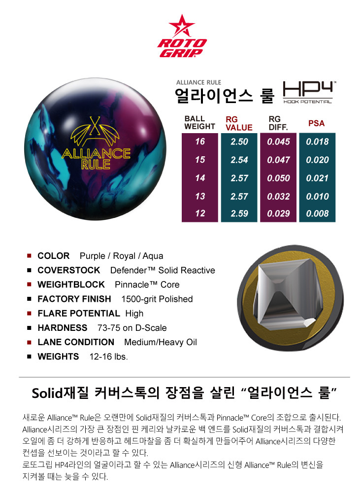 Roto Grip Alliance Rule Bowling Ball 123Bowl