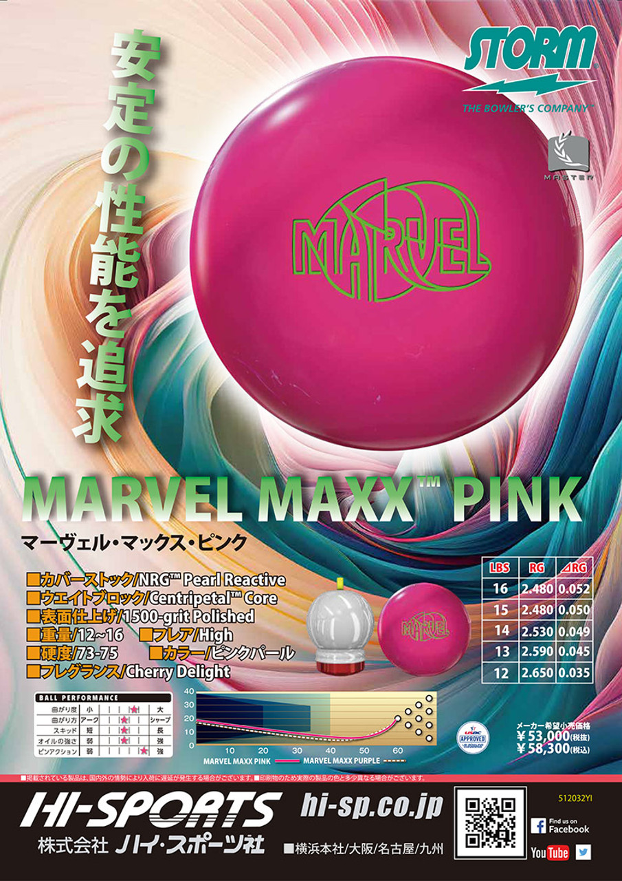 Storm Marvel Maxx Pink Bowling Ball - 123Bowl