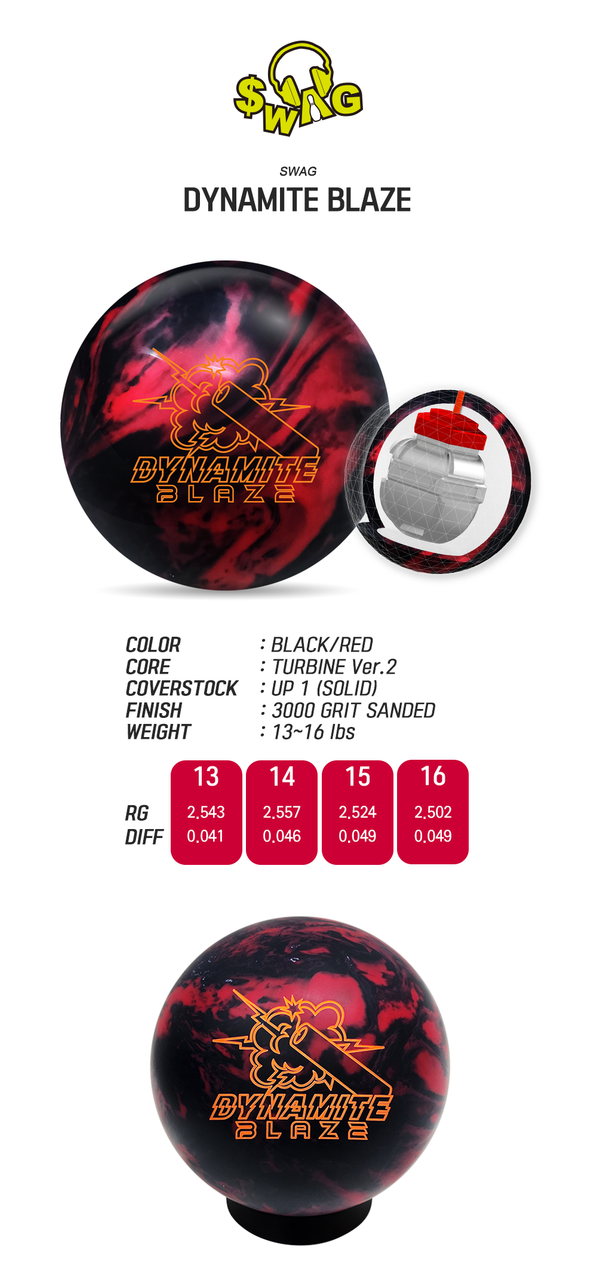 Lord Field Swag Dynamite Blaze Bowling Ball 123Bowl