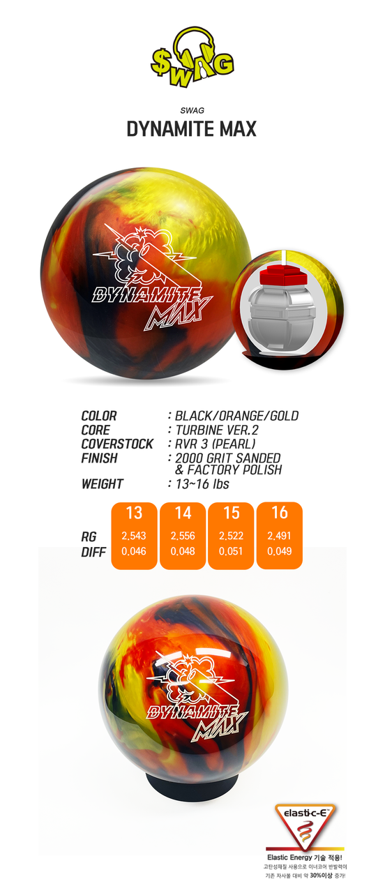 Lord Field Swag Dynamite Max Bowling Ball 123Bowl