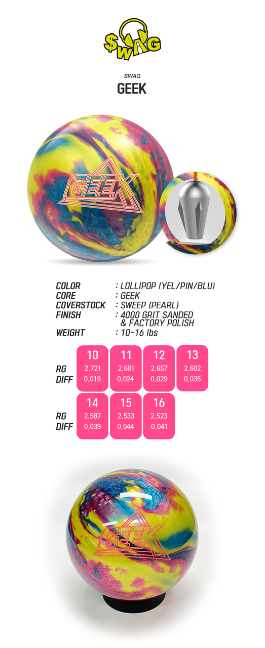 Lord Field Swag Geek Lollipop Bowling Ball 123Bowl