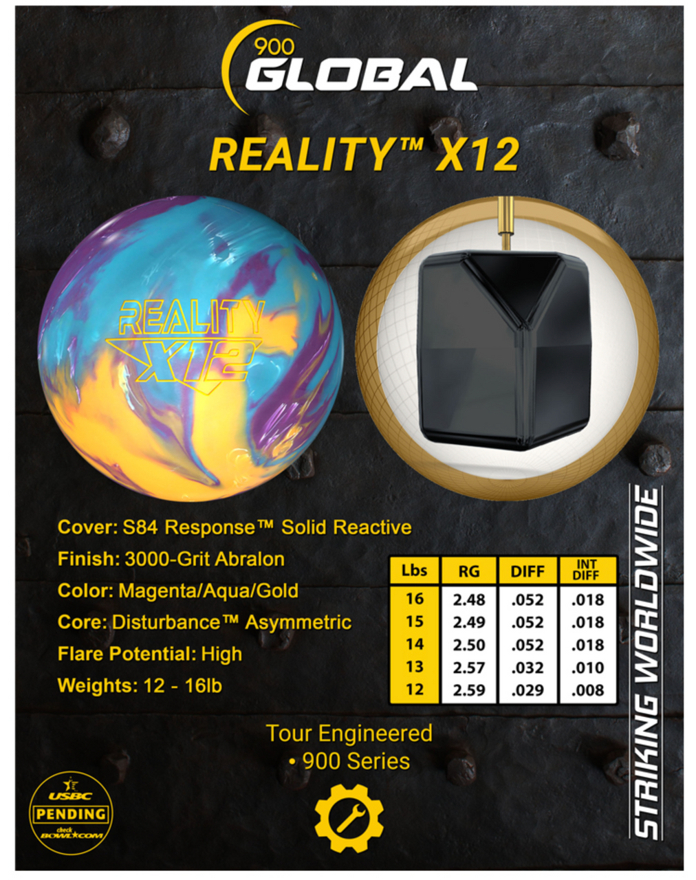 900Global Reality X12 ボウリングボール 値下げしました！900GLOBAL