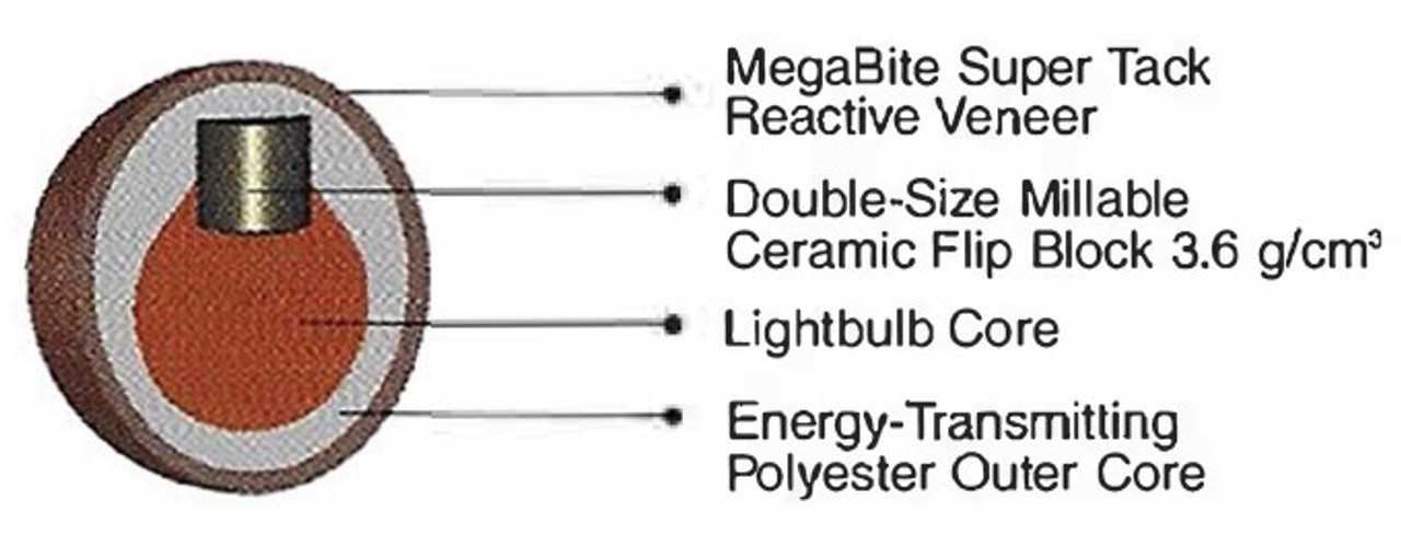 Ebonite Puma Bowling Ball 123Bowl