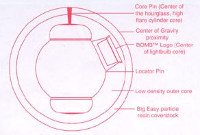 Ebonite Apex Reflex Bowling Ball 123Bowl