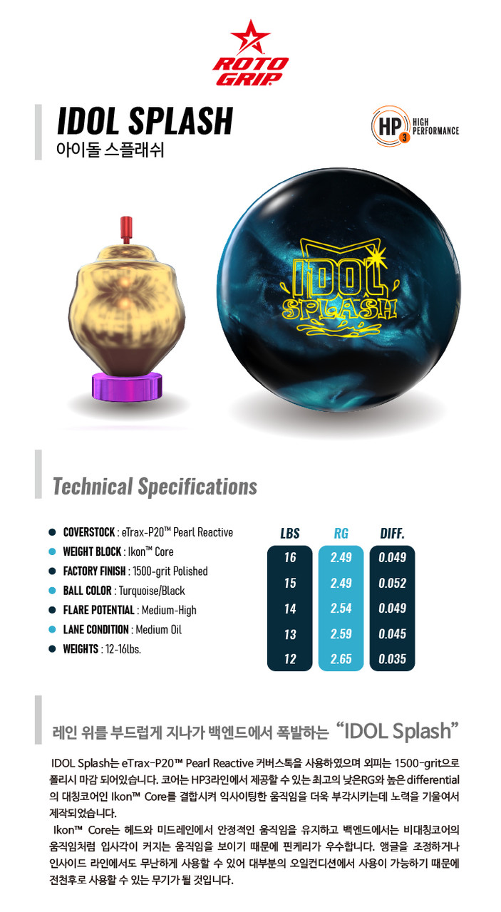 Roto Grip Idol Splash ボウリングボール mebius-store_optimum-idol-